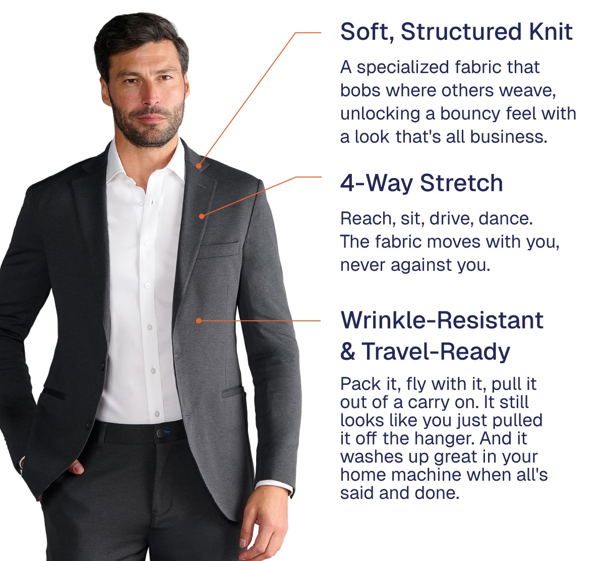 Soft, Structured Knit A specialized fabric that bobs where others weave, unlocking a bouncy feel with a look that's all business.
