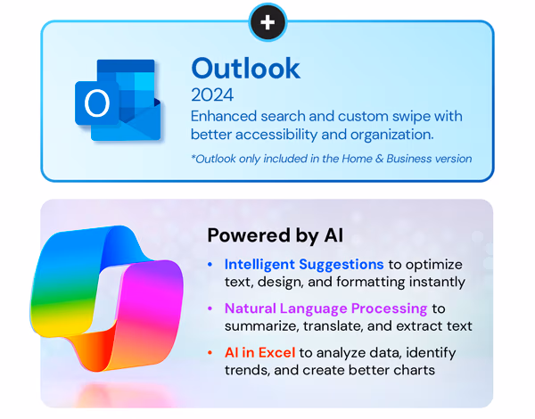 Microsoft Office 2024 for Mac or PC Lifetime License
