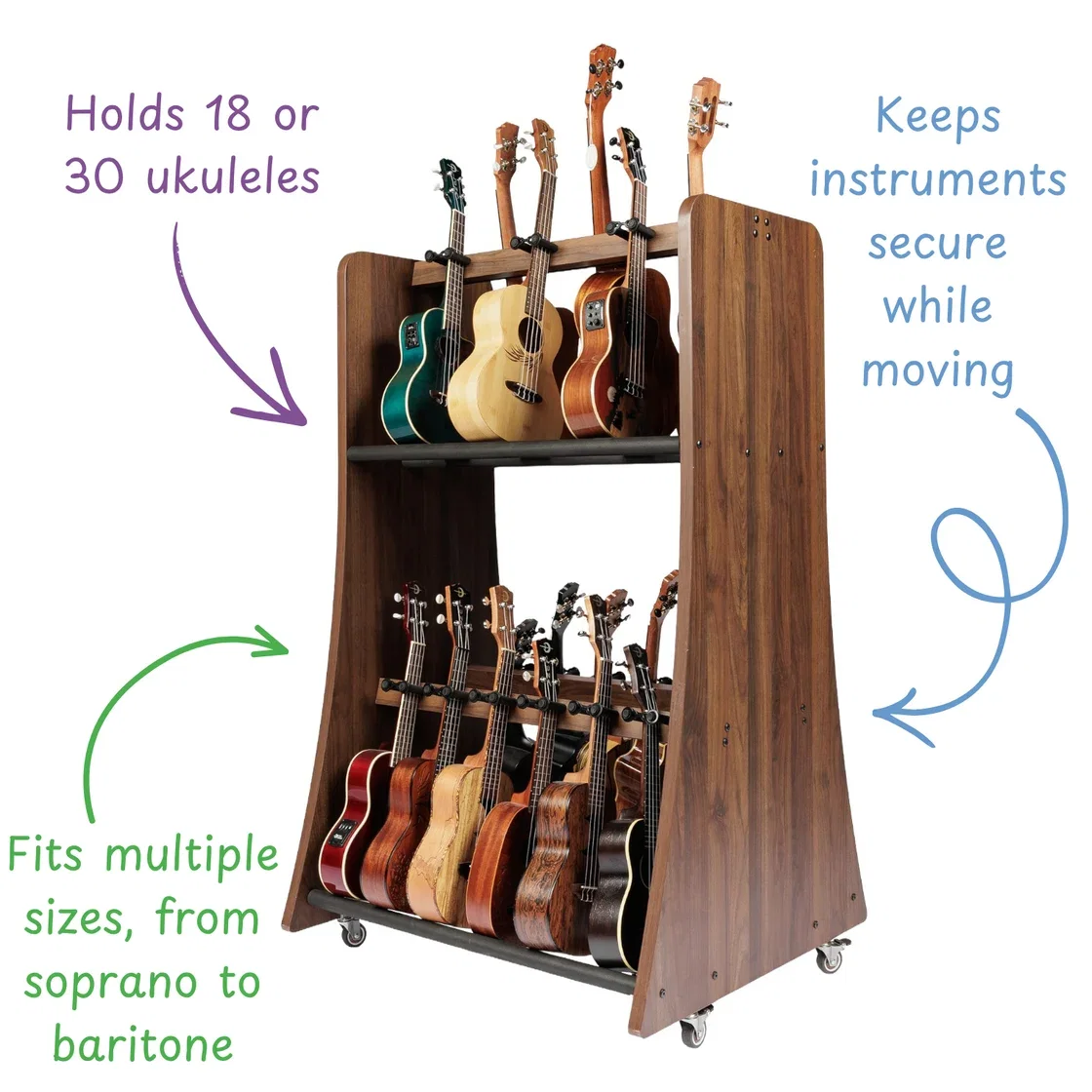 Wooden rolling ukulele rack holding multiple ukuleles. Text reads: “Holds 18 or 30 ukuleles,” “Keeps instruments secure while moving,” and “Fits multiple sizes, from soprano to baritone.”
