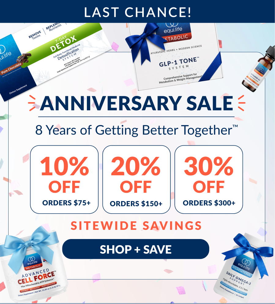 Buy more, save more! Our 8th Anniversary Celebration Sale Ends Soon