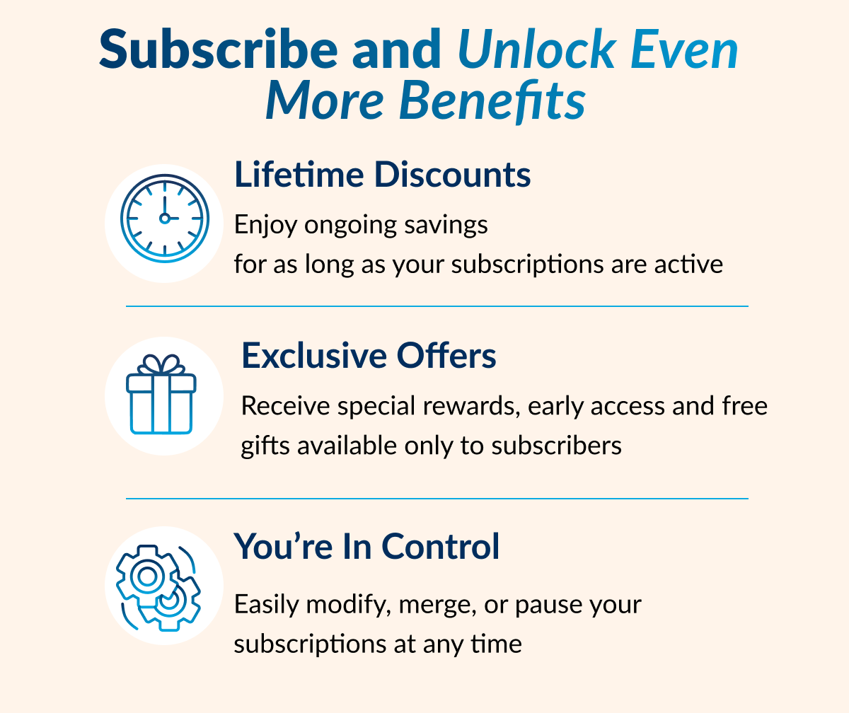 Subscribe + Save | Our 8th Anniversary Celebration Sale Ends Soon
