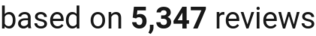 number of reviews