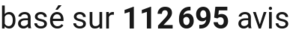 number of reviews
