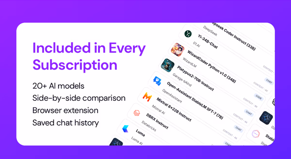 ChatPlayground AI: Lifetime Subscription