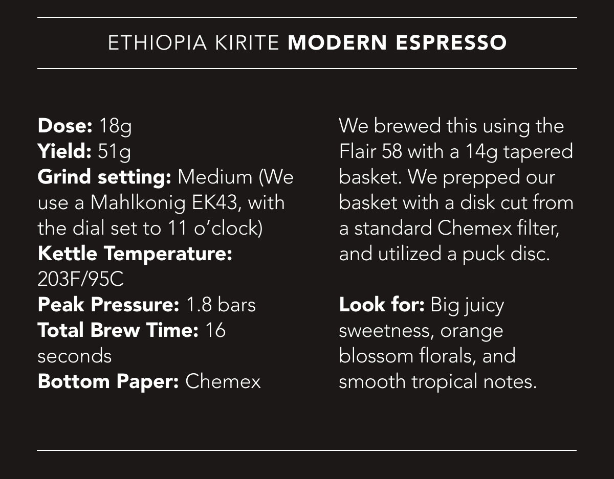 Ethiopia Kirite Modern Espresso Recipe | Dose: 18g. Yield: 51g. Grind setting: Medium (We use a Mahlkonig EK43, with the dial set to 11 o’clock). Kettle Temperature: 203F/95C. Peak Pressure: 1.8 bars. Total Brew Time: 16 seconds. Bottom Paper: Chemex. Look for: Big juicy sweetness, orange blossom florals, and smooth tropical notes. 