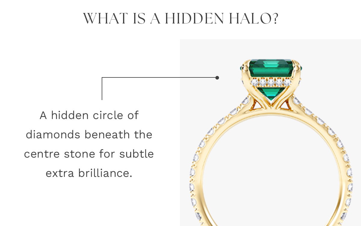 What is a hidden halo?