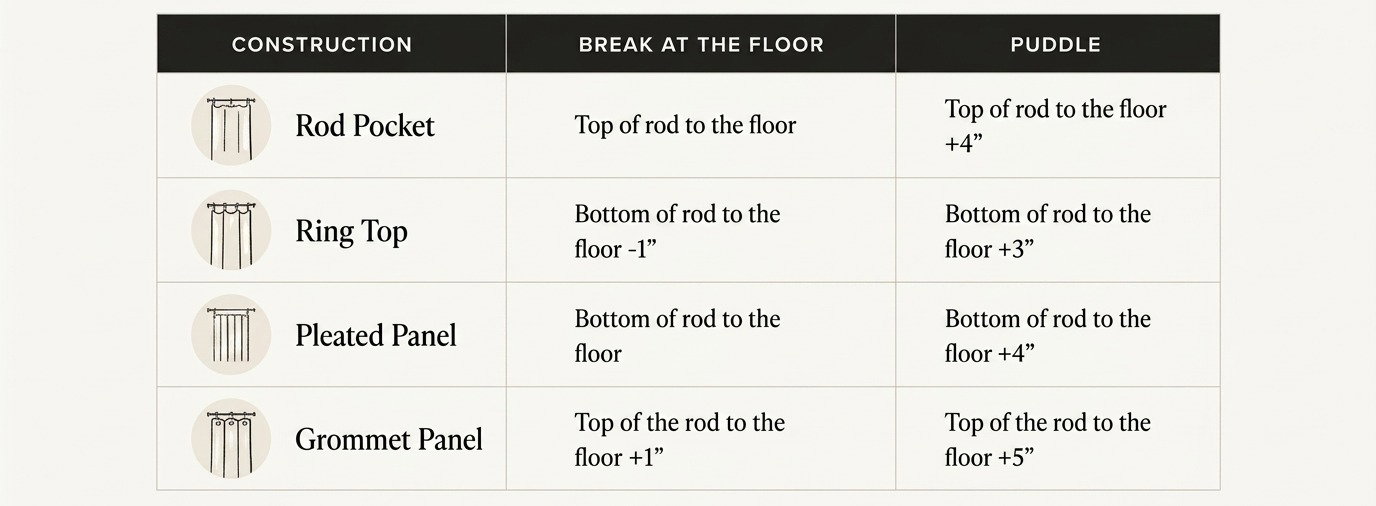 Product Measuring Guides