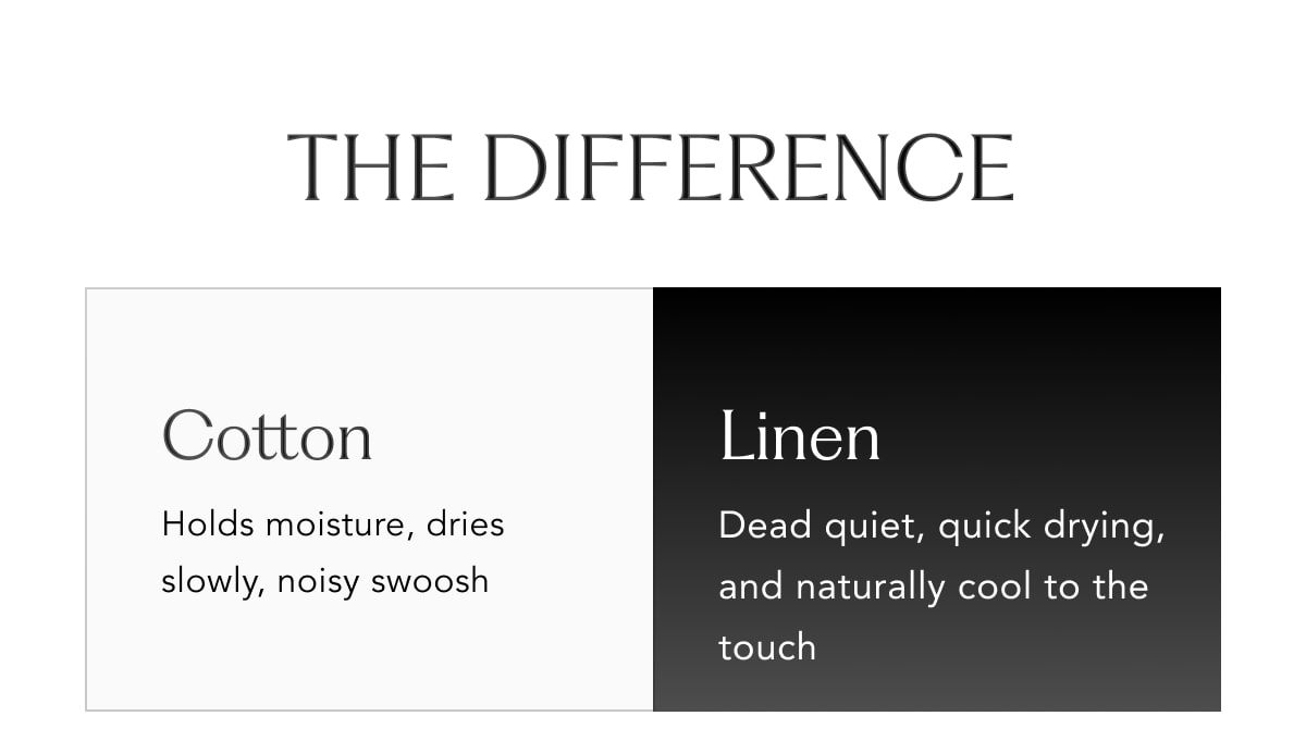 The Difference