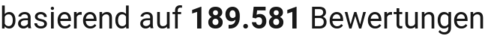 number of reviews