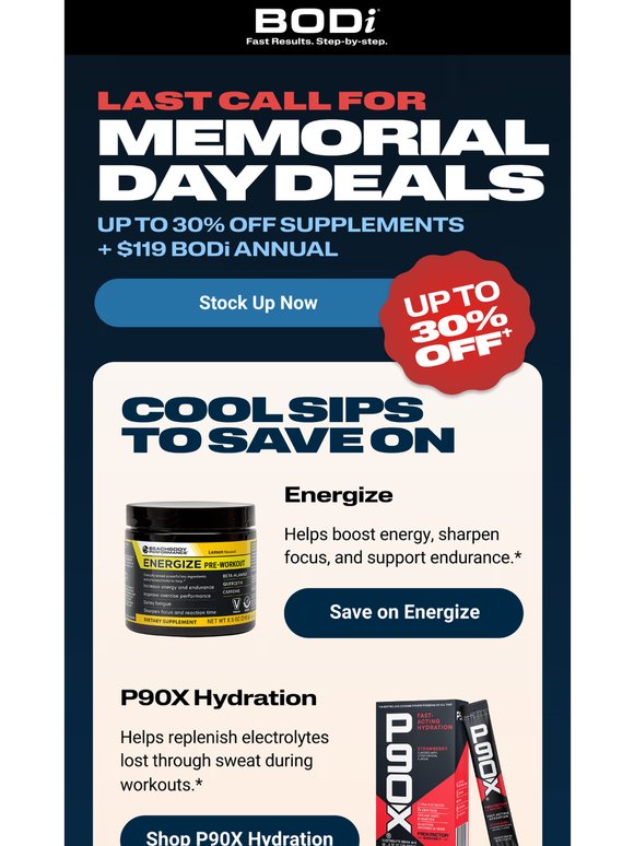 Before These Prices Disappear…