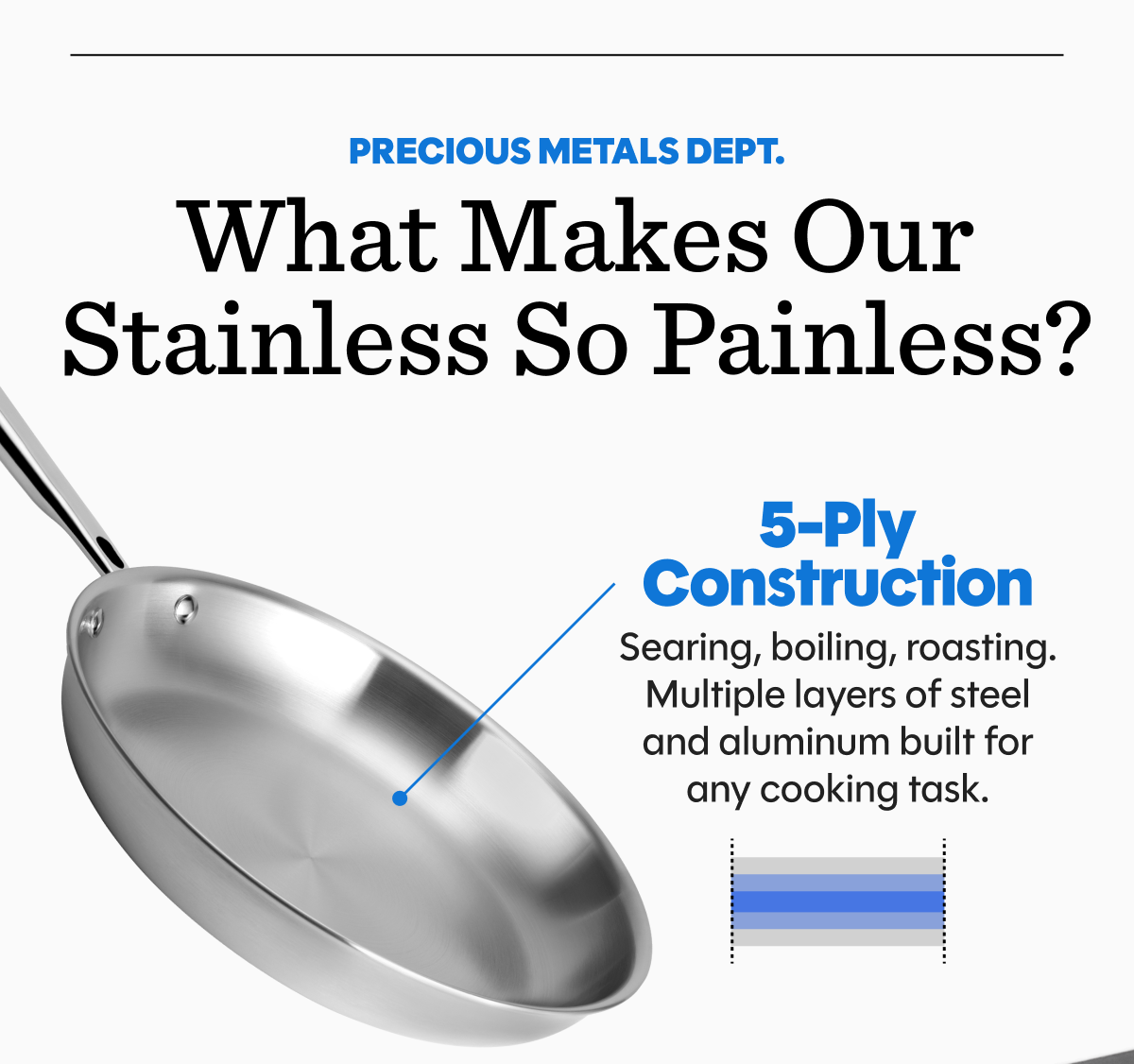What Makes Our Stainless So Painless?