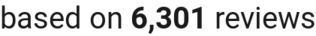 number of reviews