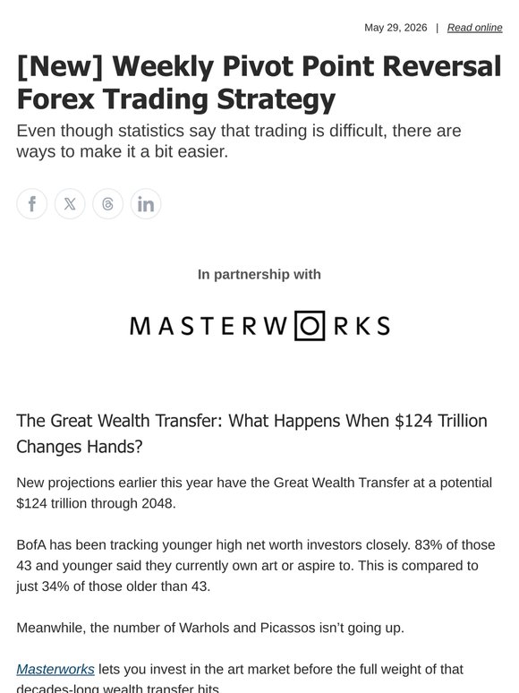[New] Weekly Pivot Point Reversal Forex Trading Strategy