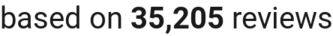 Number of reviews