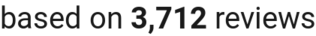 number of reviews