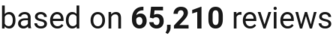 number of reviews