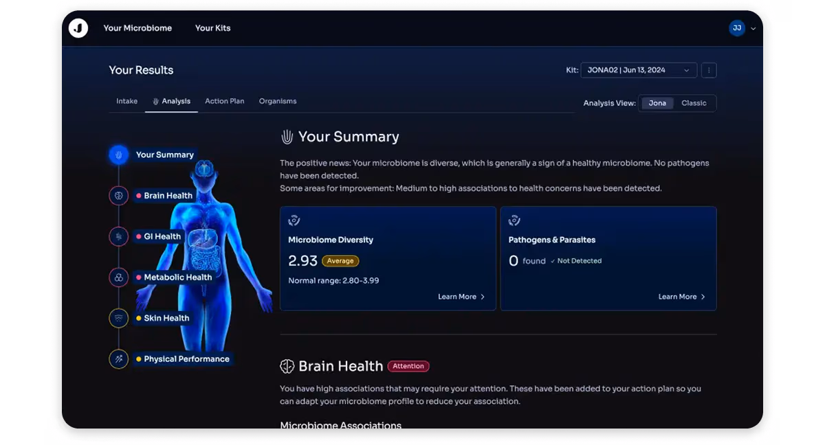 Jona Gut Microbiome Test