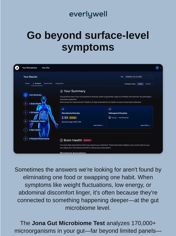 A more complete picture of what's going on in your gut