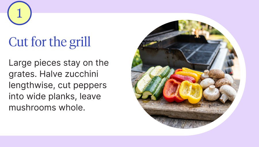 Cut for the grill Large pieces stay on the grates. Halve zucchini lengthwise, cut peppers into wide planks, leave mushrooms whole.