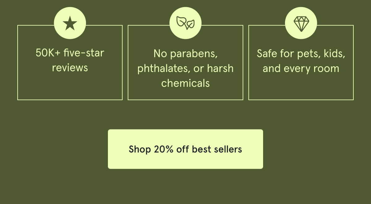 50K+ five-star reviews | No parabens, phthalates, or harsh chemicals | Safe for pets, kids, and every room | Shop 20% off best sellers