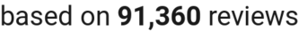 number of reviews