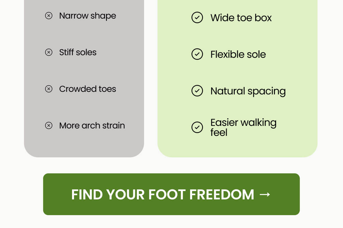 FIND YOUR FOOT FREEDOM →