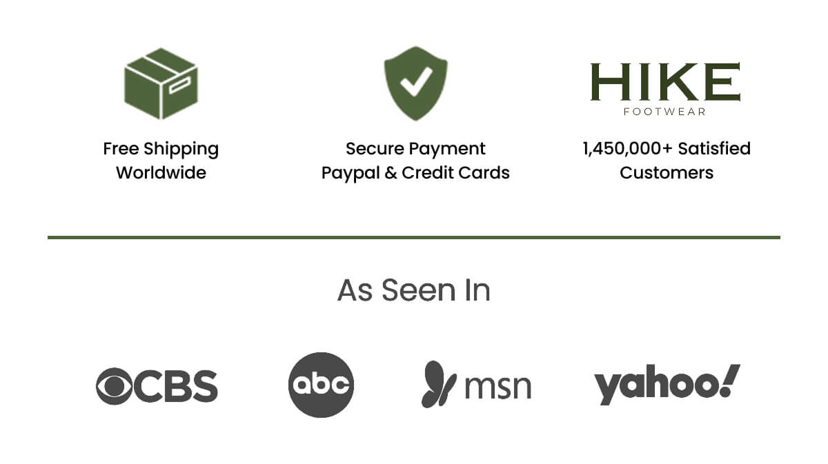 Proudly Featured On