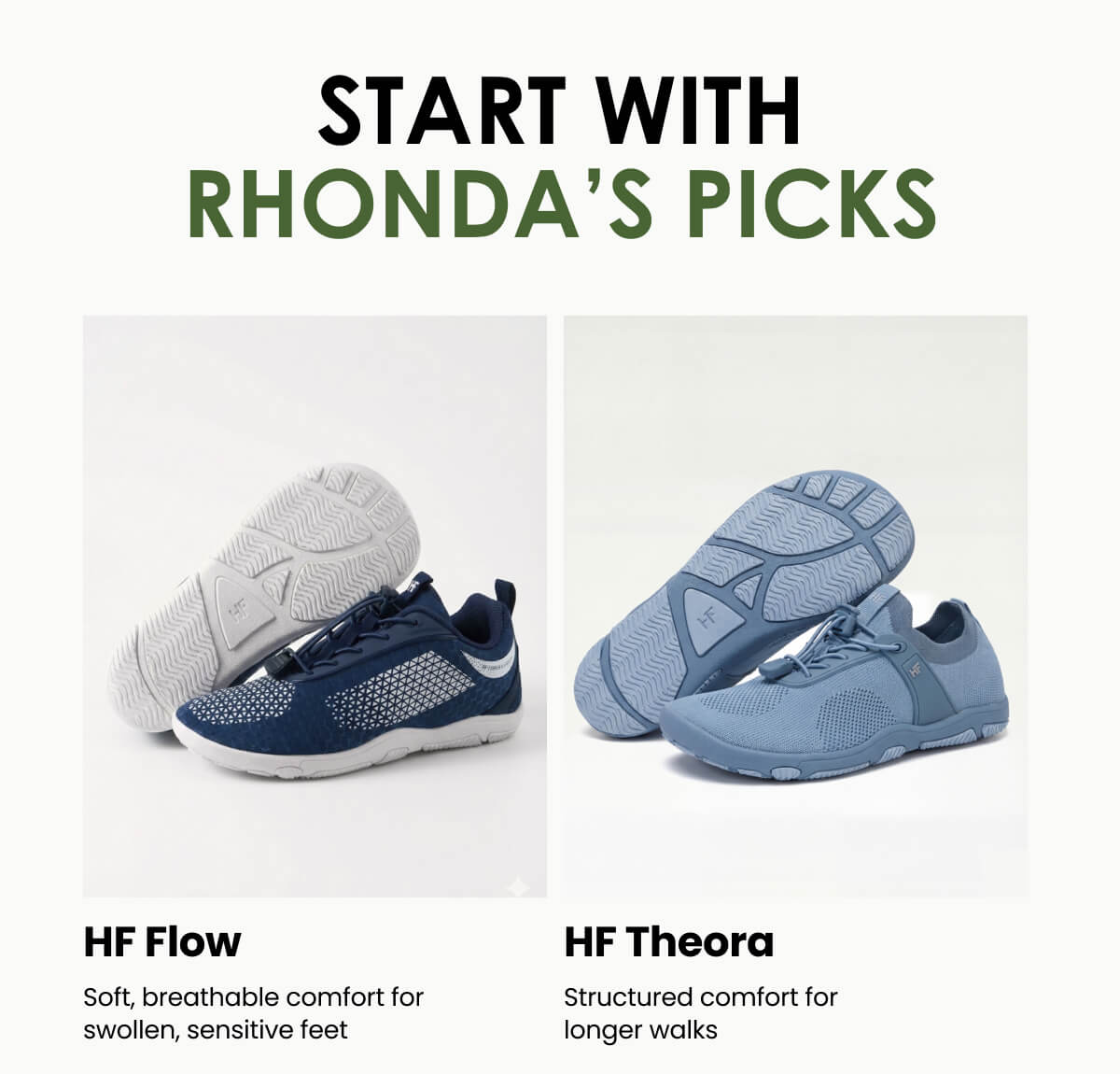 HF Flow and HF Theora