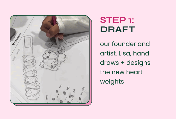 Step 1: draft