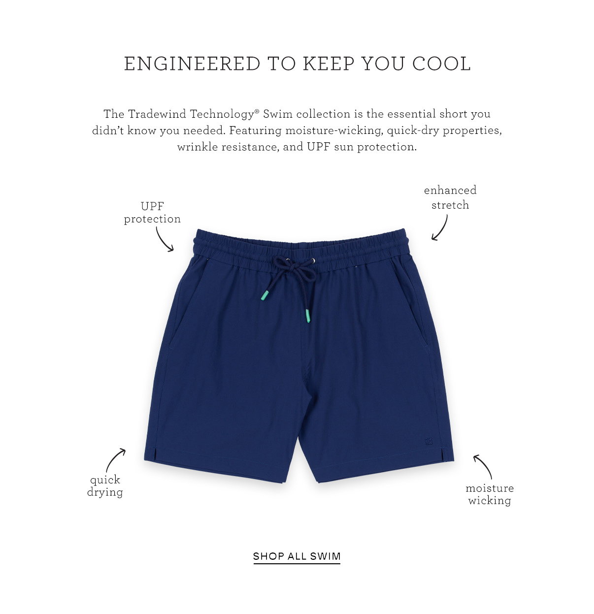 Tradewind Technology® Swim