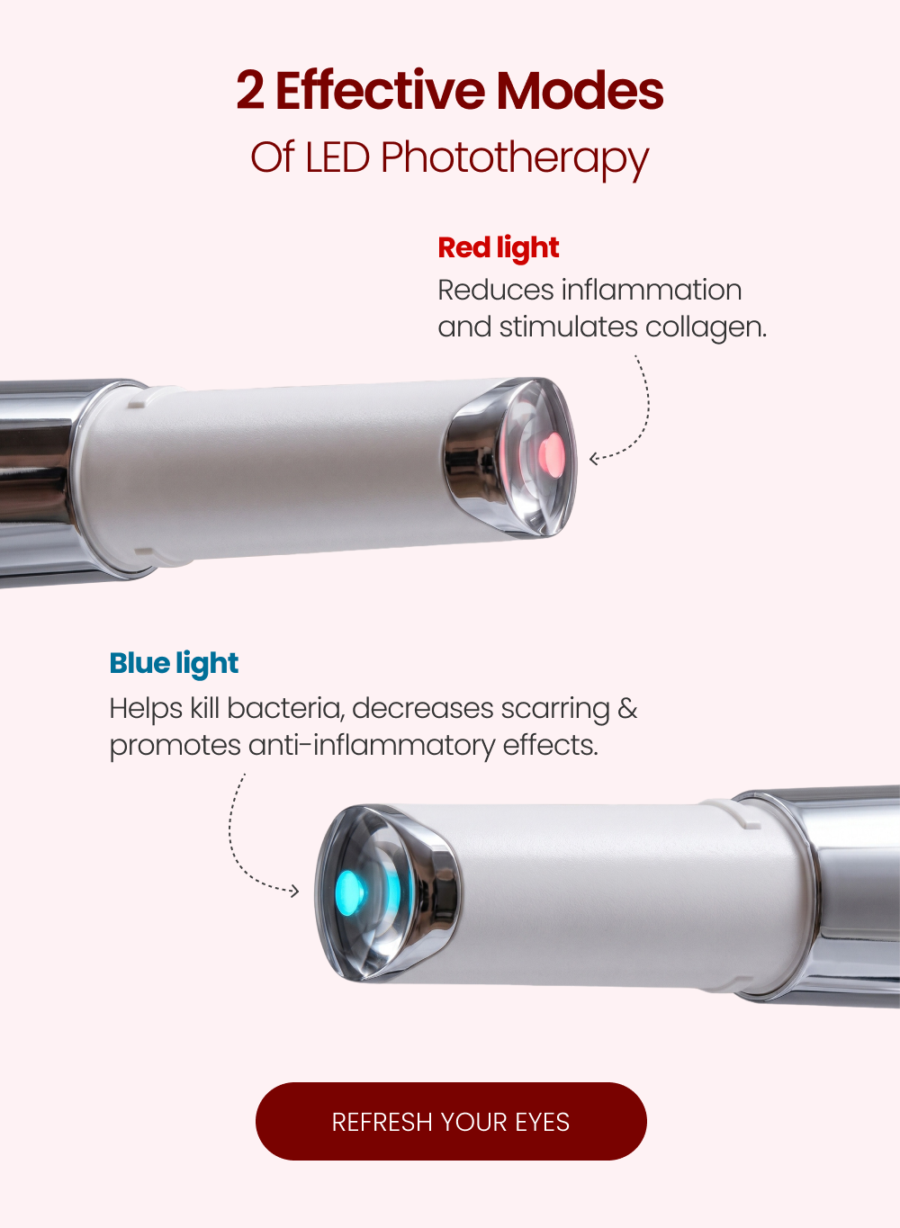 2 Effective Modes Of LED Phototherapy