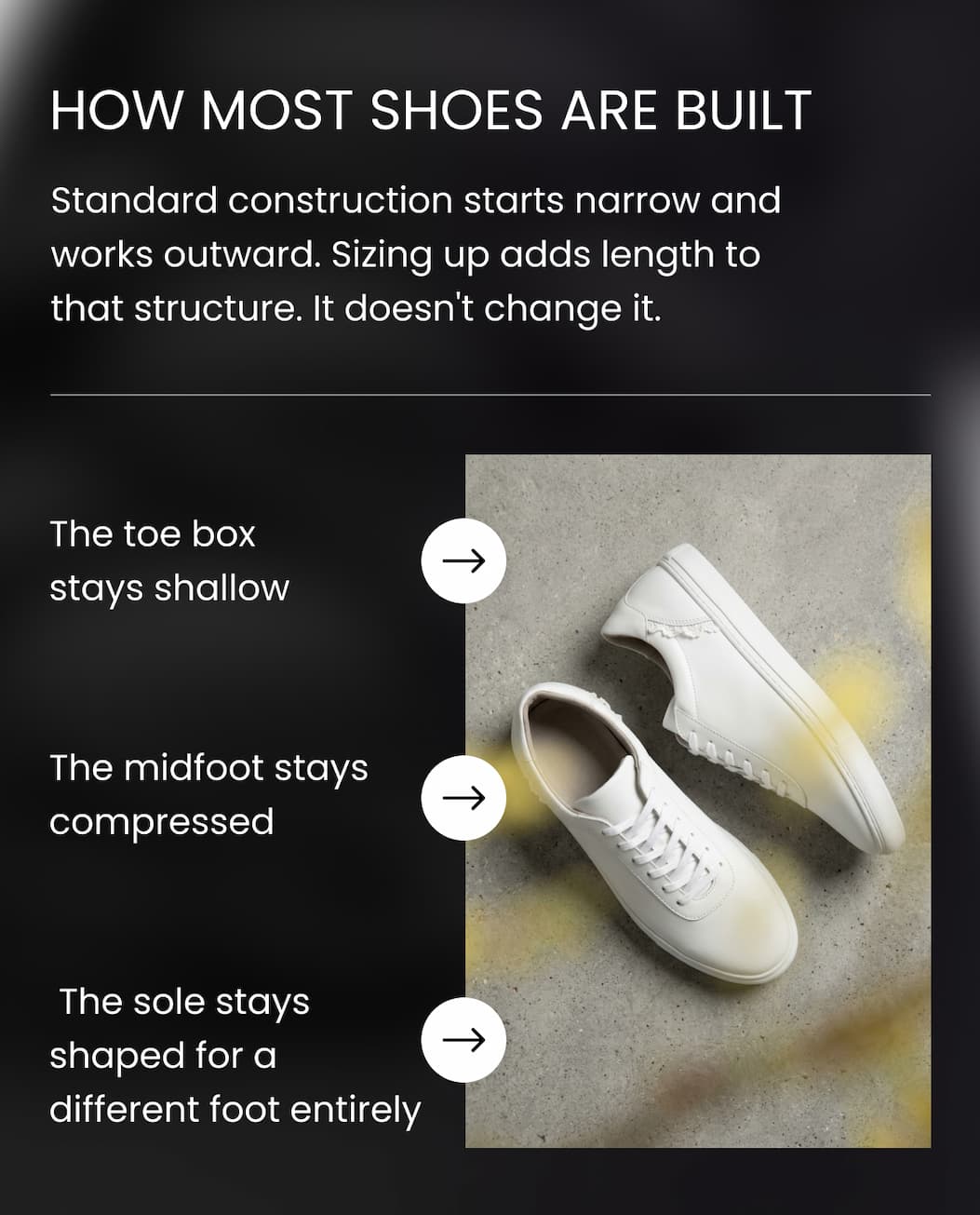 HOW MOST SHOES ARE BUILT Standard construction starts narrow and works outward. Sizing up adds length to that structure. It doesn't change it. The toe box stays shallow The midfoot stays compressed  The sole stays shaped for a different foot entirely