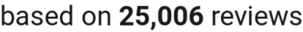number of reviews