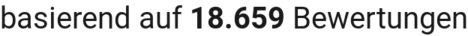 number of reviews