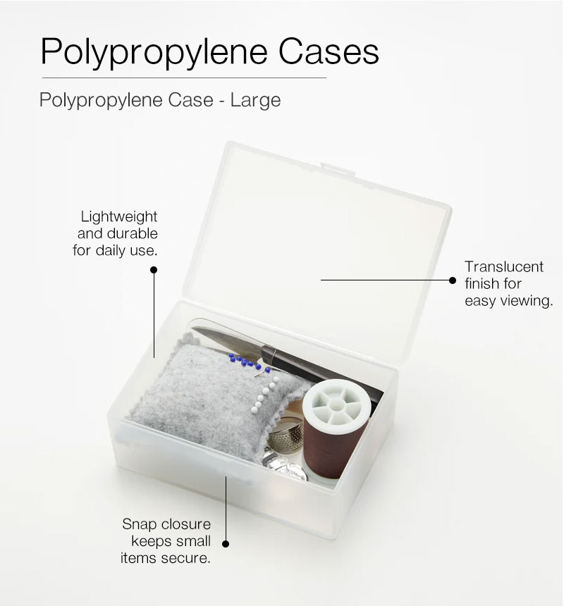 Shop Polypropylene Case