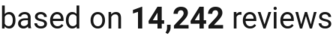 number of reviews