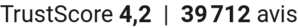 TrustScore