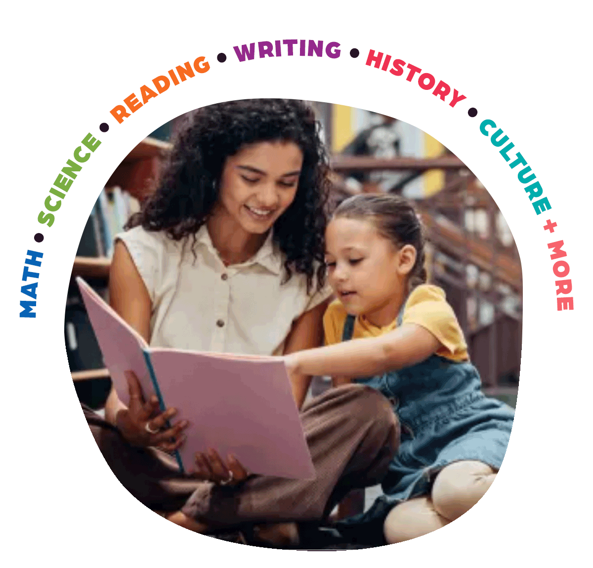 Math, Science, Reading, Writing, History, Culture and More.
