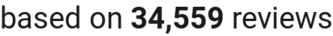 number of reviews