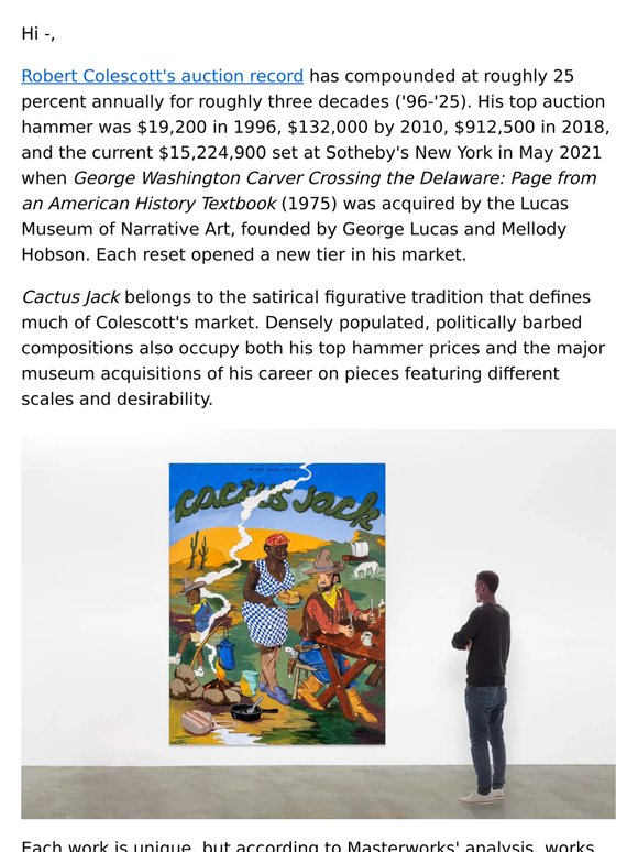 Robert Colescott's record has compounded ~25% annually