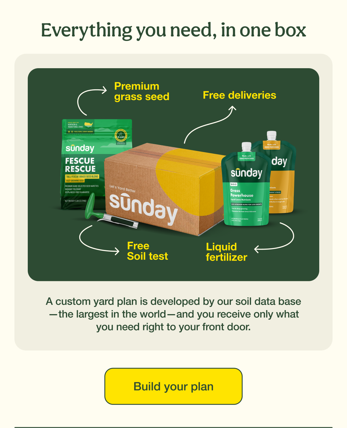 Everything you need, in one box | Build your plan