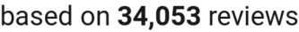 number of reviews