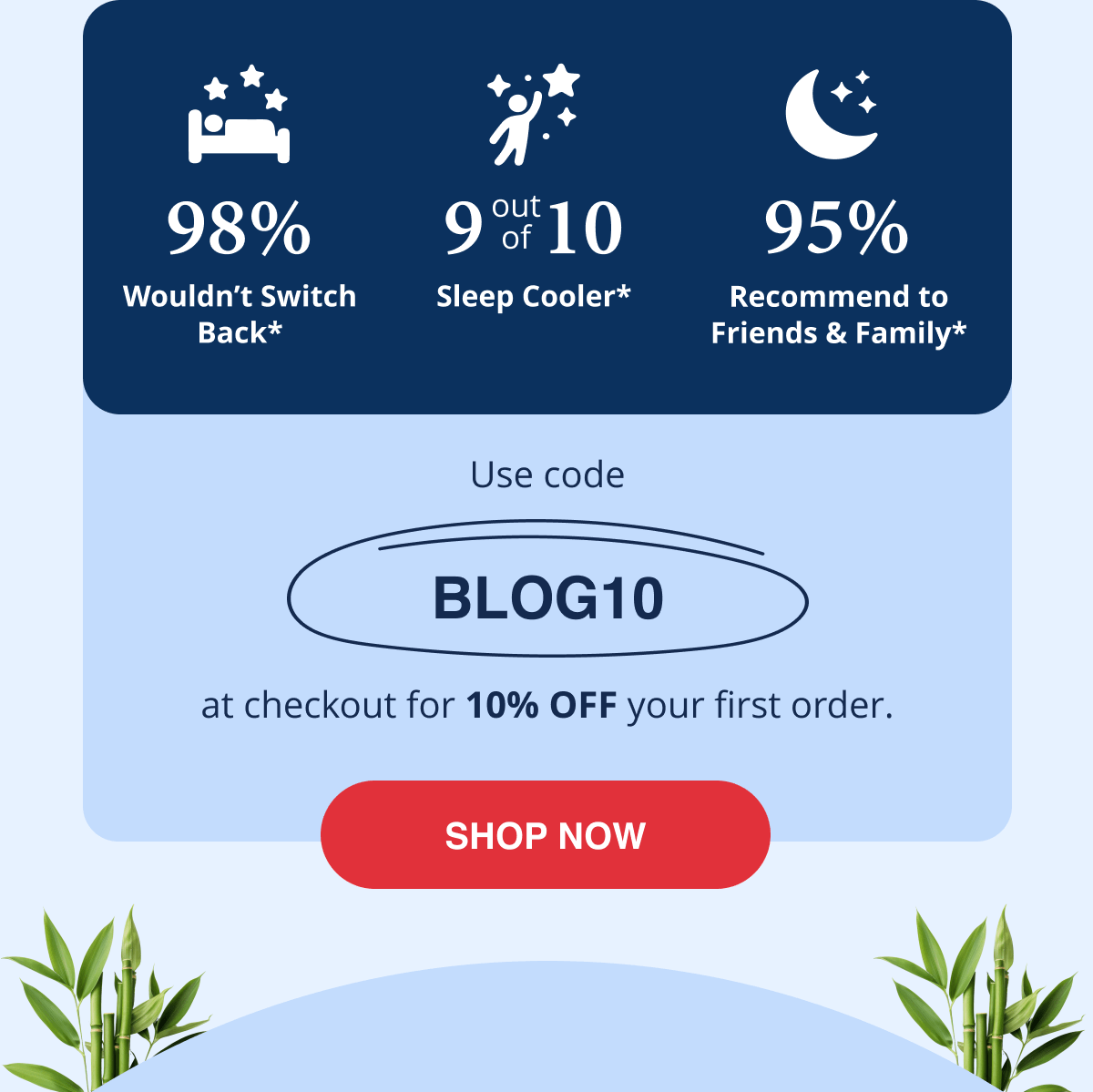 Use Code BLOG10 for 10% Off your order of 100% Bamboo sheets.