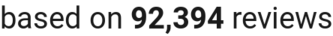 number of reviews