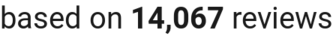 number of reviews