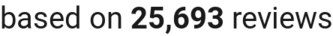 Review count