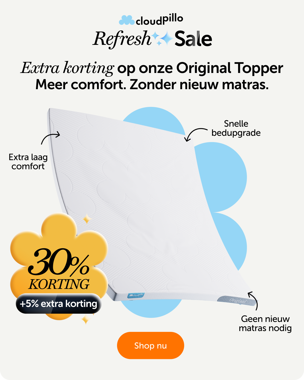 Cloudpillo Original Topper