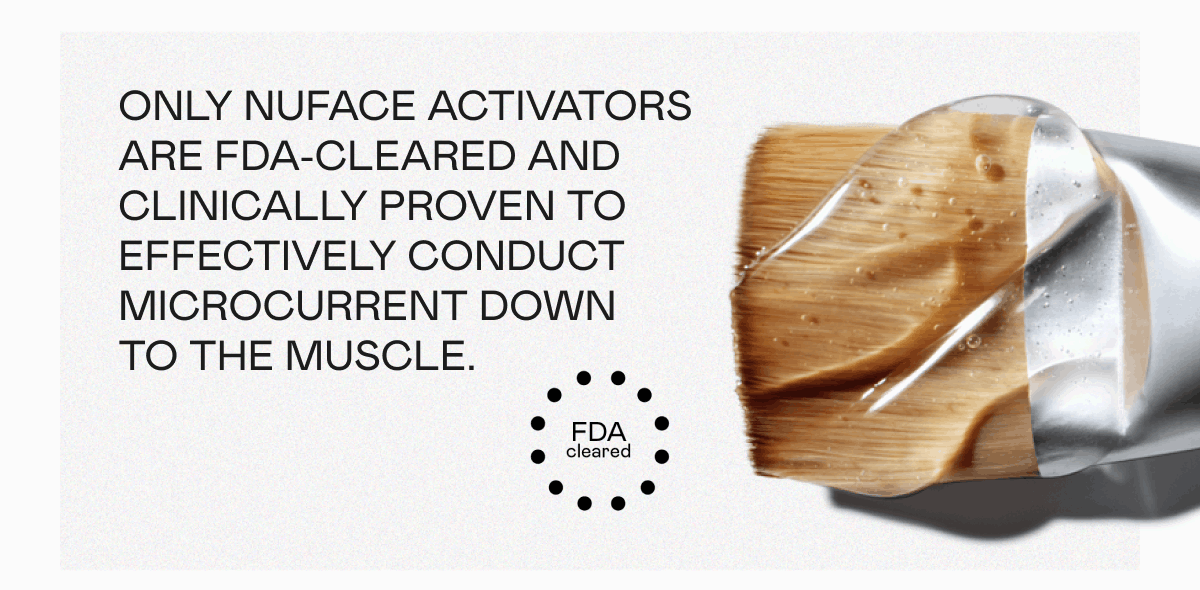 Only NUFACE activators are FDA-cleared and clinically proven to effectively conduct microcurrent down to the muscle.