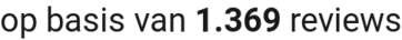 number of reviews