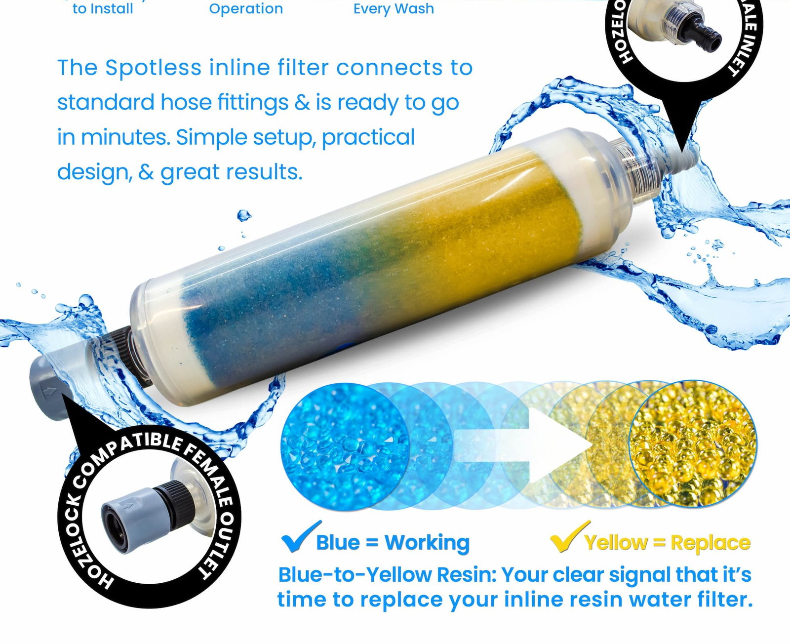 SPOTLESS INLINE FILTER 